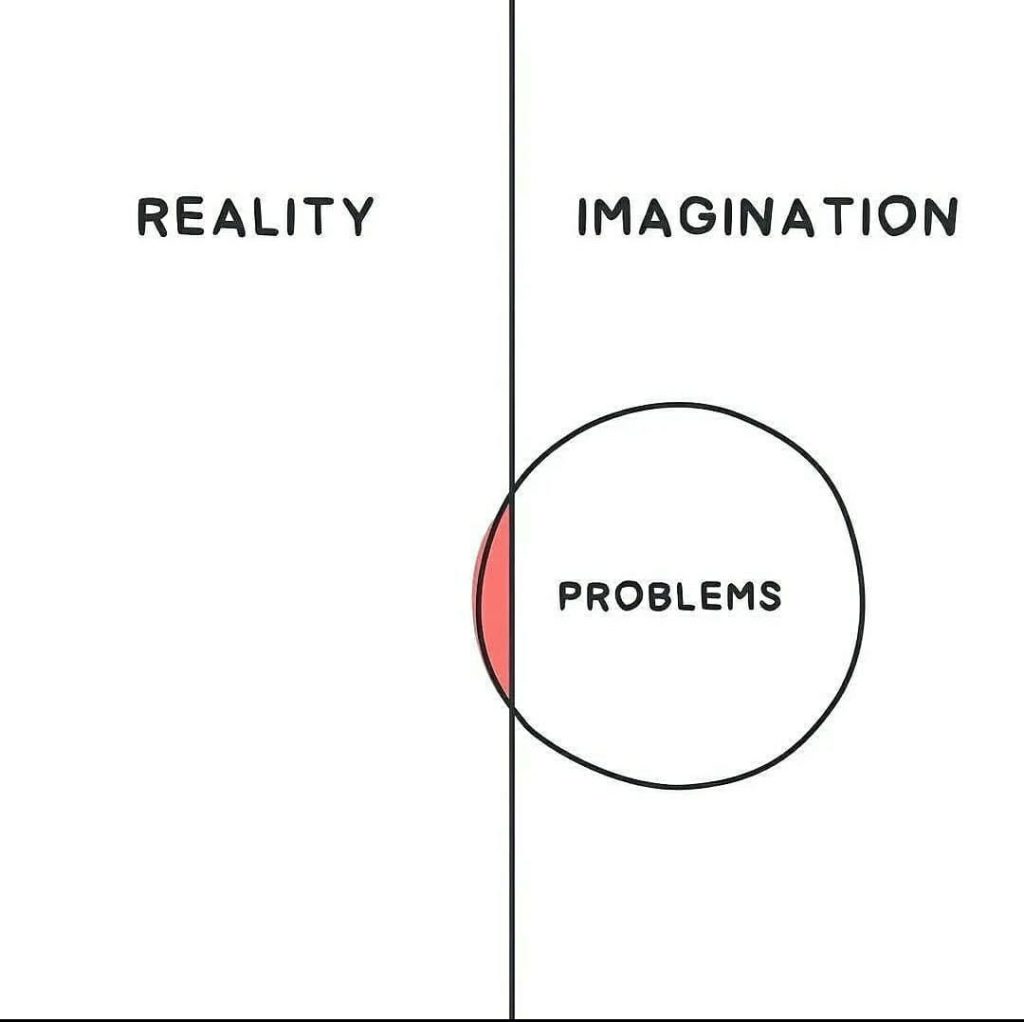 Difference Between Reality And Imagination